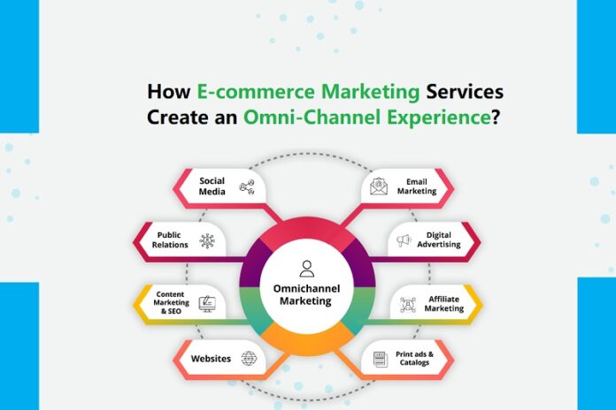 Omni-Channel Experience E-commerce