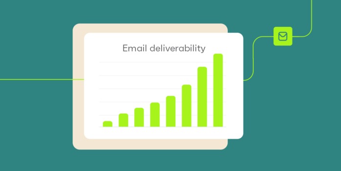 Email Deliverability Matters